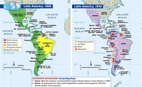 La Confédération de l'Équatuer, un exemple audacieux d'indépendance latino-américaine et de lutte contre le despotisme impérial portuguais